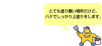 ƂĂhꏊǁAnPł㉺h܂B