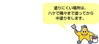 hɂꏊ́AnPŋX܂œhĂ璆h܂B